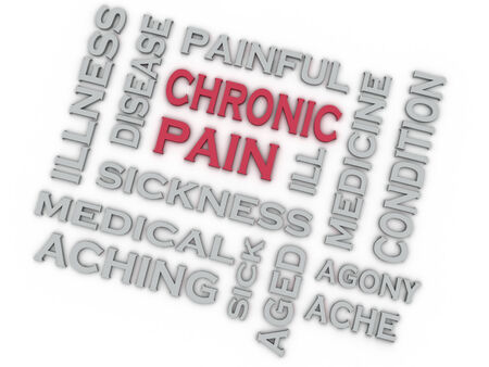 3d image CHRONIC PAIN issues concept word cloud backgroundの写真素材