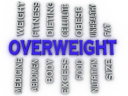 3d image Overweight  issues concept word cloud backgroundの写真素材