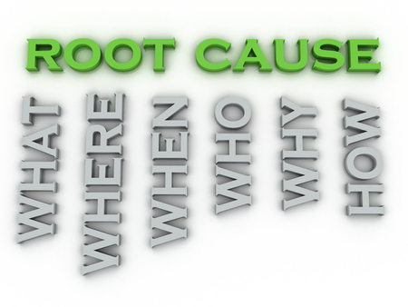 3d image root cause  issues concept word cloud backgroundの写真素材