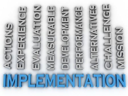 3d image Implementation  issues concept word cloud backgroundの写真素材