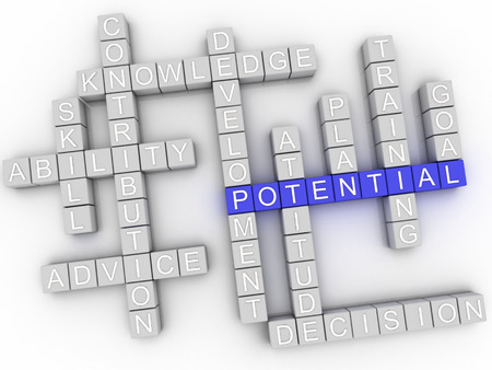 3d image Potential  issues concept word cloud backgroundの写真素材