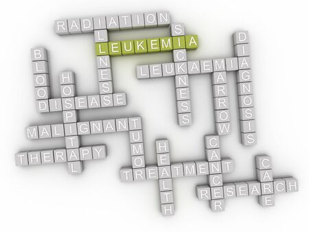 3d image Leukemia issues concept word cloud backgroundの写真素材