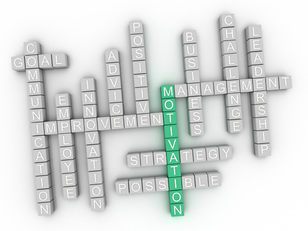 3d Motivation Concept word cloudの写真素材