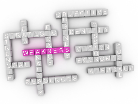 3d image Weakness word cloud conceptの写真素材