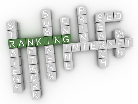 3d image Ranking word cloud conceptの写真素材
