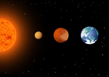 Sun, Mercury, Venus and Earth
