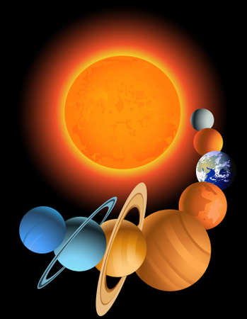 Solar system