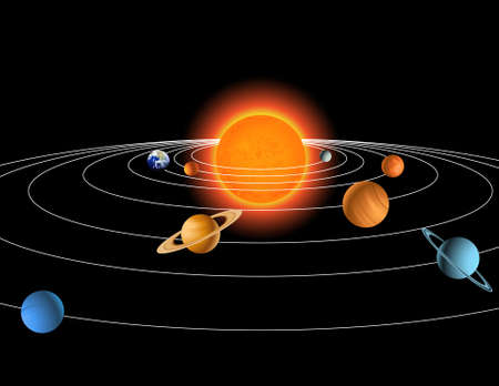 Solar system