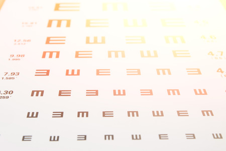 Closeup of eye chart