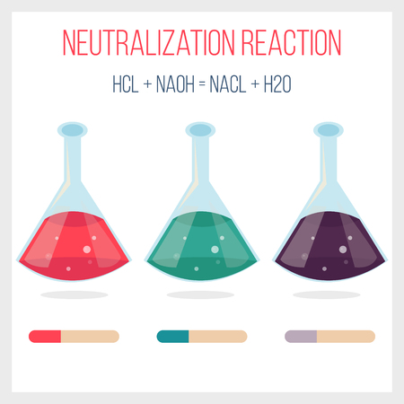 Neutralization reaction of hydrochloric acid and sodium hydroxid.のイラスト素材