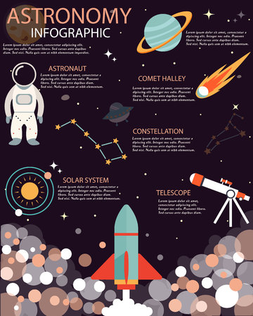 The Space info poster, brochure, cover with flat design icons, other infographic elements and textのイラスト素材