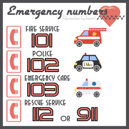 Notifying poster with emergency call numbers - ambulance, police department, fire brigade, rescue service in flat style. Flat design. Vector illustrationのイラスト素材