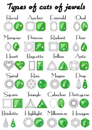 Set of different types of cuts of precious stones in outline and painted in green color in flat style. Vector illustrationのイラスト素材
