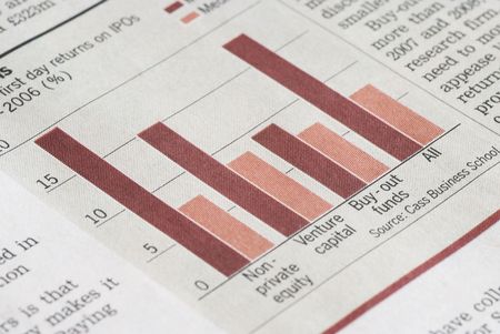 Close-up of a newspaper article, financial backgroundの写真素材