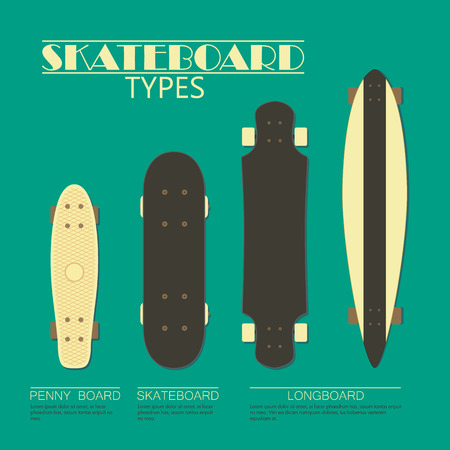 Skateboard types. vector illustrationのイラスト素材