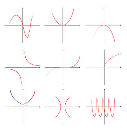 Common math graphs vector illustration - simple and sketchyのイラスト素材