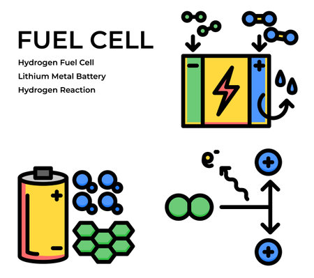 hydrogen fuel cell technology modern concept ui/ux icon for website, app, presentaion, flyer, brochure etc.のイラスト素材