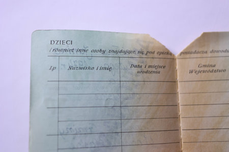 Old Polish ID card - green booklet.