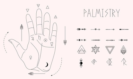 Indian palmistry. Hand with lines of energy and planets signs for personal horoscope. Jyotisha or Hindu astrology poster. Vedic symbols, arrows,infinity triangle.のイラスト素材