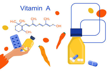 Vitamin A with Chemical formula. Retinol, beta carotene. Anti aging complex pills.Hand with blister pack.Nutrinion with vegetables.Vision disease prevention and treatment. Infographic elements. Vectorのイラスト素材