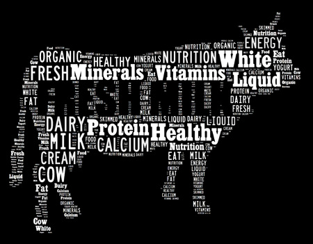 Word cloud in shape of a cow, with words related to milkの写真素材