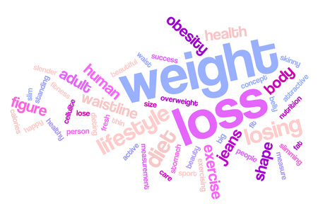 Weight loss word cloud. Weight loss typography background.