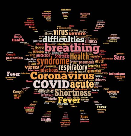 Coronavirus word cloud in virus cell shapeの写真素材