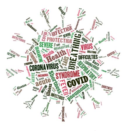 Coronavirus word cloud in virus cell shapeの写真素材