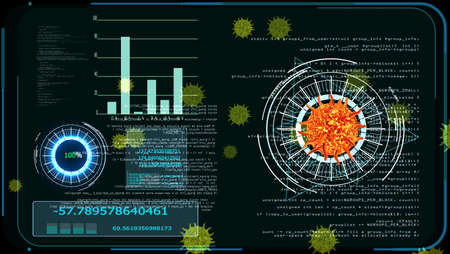 virus covid 19 digital graph analysis to find vaccine and medicine on monitorの写真素材