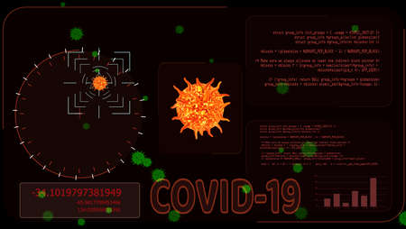 magma virus covid 19 was detedted by digital radar analysis information to find vaccine and medicine...