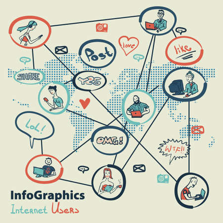 Infographics set in the style of a sketch of the global Internet usersのイラスト素材
