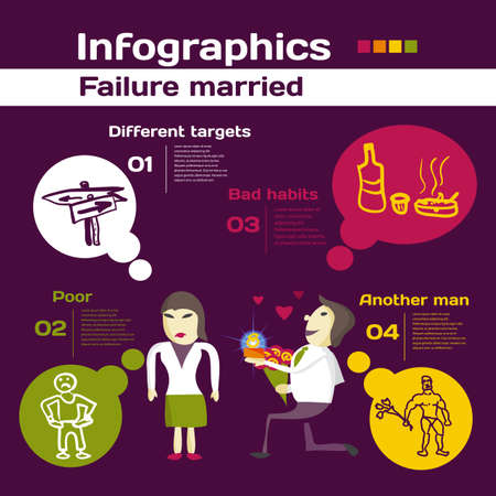 Vector elements for infographic. Template for Failure married concept with optionsのイラスト素材