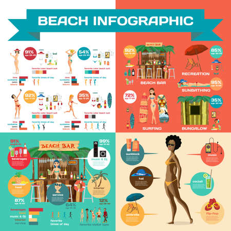 Vector Infographic set flat cartoon design about beach. Character women on the beach. Infographics beach time, sunbathe, swim, bar, leisureのイラスト素材