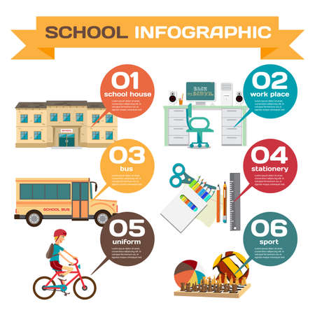 Infographic set with elements of everything you need for school. Schoolhouse, bus, work place, stationery. flat cartoon illustrationのイラスト素材