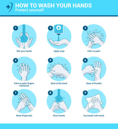 Personal hygiene, disease prevention and healthcare educational infographic. Steps To Hand Washing For Prevent Illness And Hygiene, Keep Your Healthy. Vector Illustrationのイラスト素材