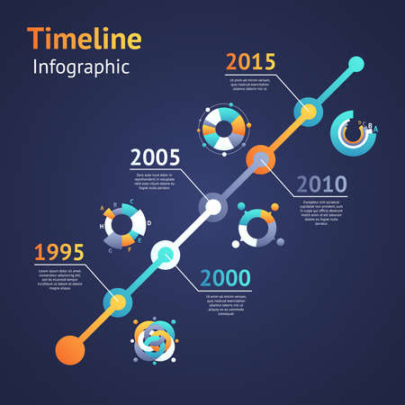 Timeline infograhics. Idea to display information with ranking aのイラスト素材