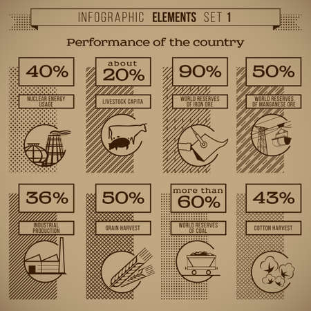 Set of retro styled infographic templates and elements showing the performance of the country, region, area, province, department including symbols, hatch, graphics vectorのイラスト素材