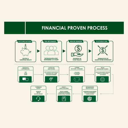 financial infographic process green vectorのイラスト素材