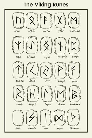 Explore the mystic power of Viking runes â a detailed chart of ancient Norse symbols, perfect for history lovers, designers, or spiritual seekersのイラスト素材