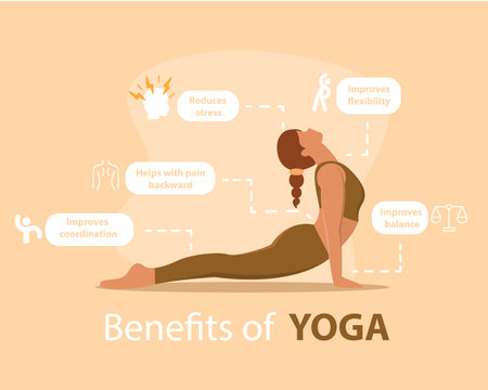 Infographic of yoga benefits with woman in stretching position and icons. Vector illustrationのイラスト素材