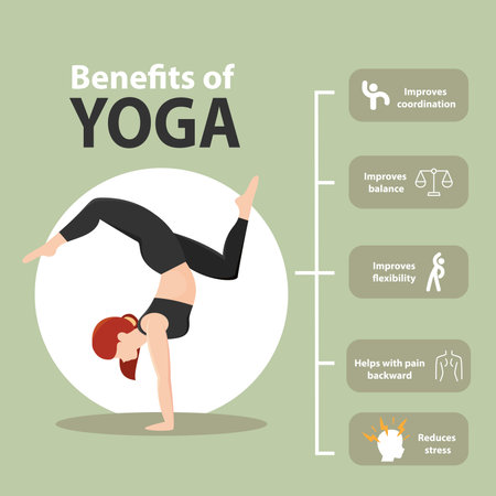 Infographic of yoga benefits with woman in handstand scorpion pose and icons. Vector illustrationのイラスト素材