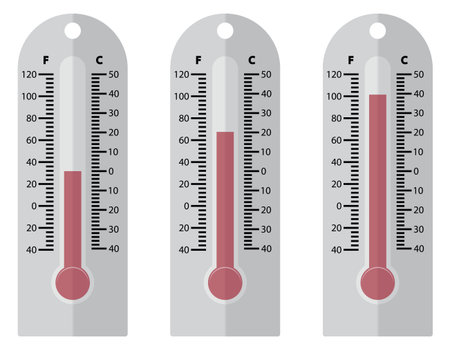 3 plastic thermometer designs of varying temperatures isolated on a white background