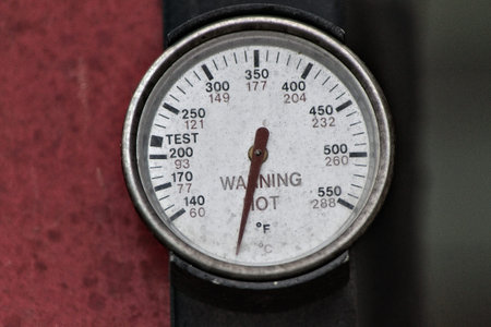 Gauge