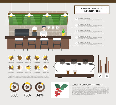 Coffee info graphic illustrationのイラスト素材