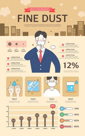 Fine dust infographic with charts and other elements.のイラスト素材