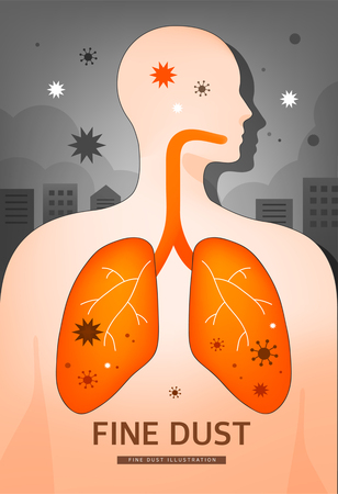 Health care from fine dustのイラスト素材