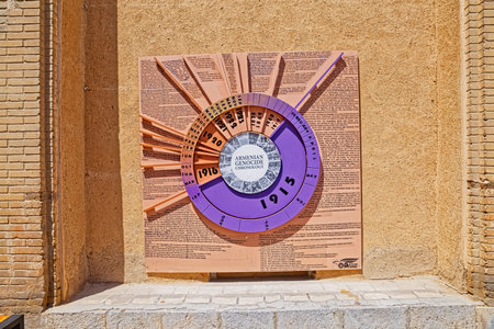 Armenian Genocide Chronologyのeditorial素材