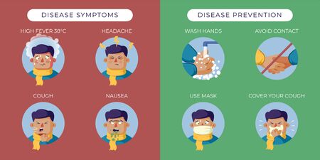Disease Symptoms and Prevention infographic illustration. Vector illustration to avoid Coronavirus.のイラスト素材