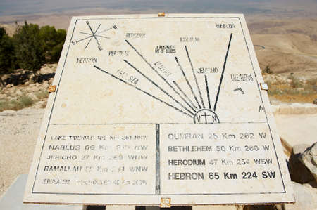 Mount Nebo, Jordan - August 18, 2012: Desert mountain landscape with plaque showing the distance...