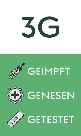 3G Corona regulation notice with vector icons and text arranged on top of each other on green background in portrait orientationのイラスト素材